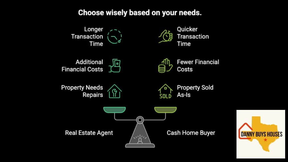 Comparison of traditional home selling vs. cash home buyers in San Antonio