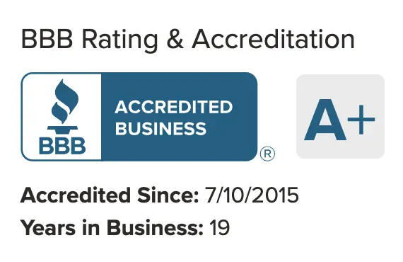 Danny Buys Houses Better Business Bureau Rating