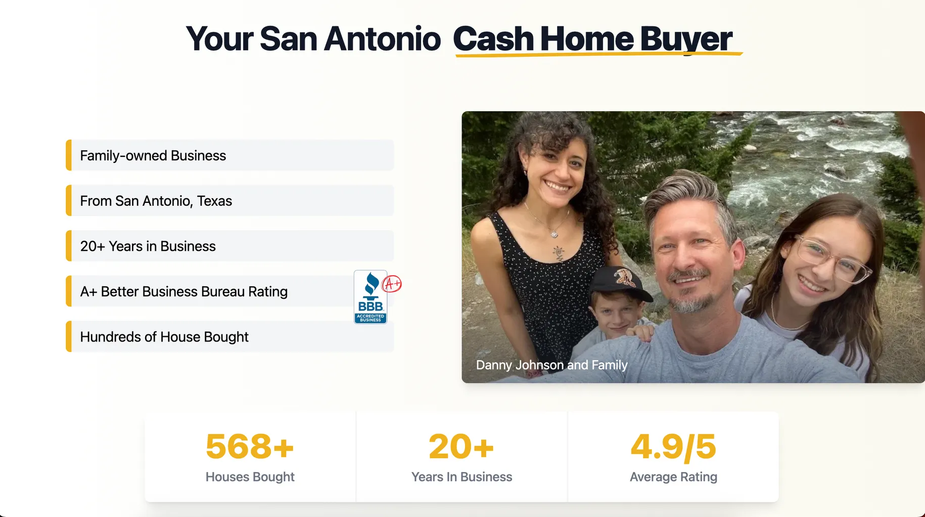 Danny Buys Houses is our #1 pick for trusted cash home buyer in San Antonio 2025