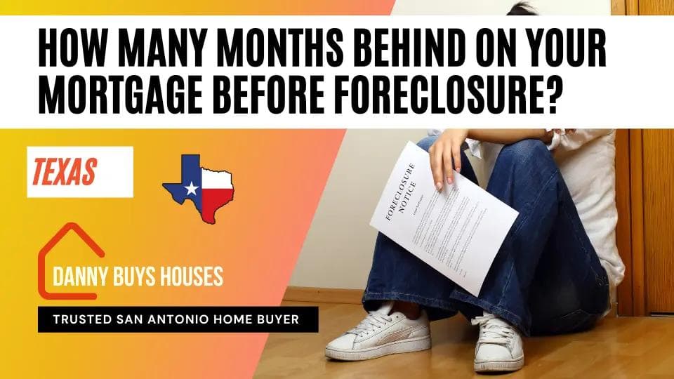 how many months behind mortgage before foreclosure article graphic